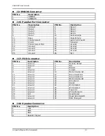 Preview for 6 page of Nexcom PEAK 637 User Manual