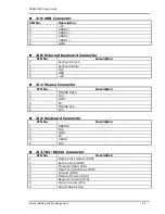 Preview for 7 page of Nexcom PEAK 637 User Manual