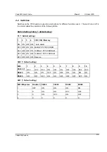 Preview for 12 page of Nexcom PEAK 650 User Manual