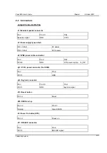 Preview for 13 page of Nexcom PEAK 650 User Manual