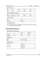 Preview for 14 page of Nexcom PEAK 650 User Manual