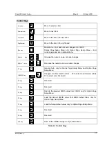 Preview for 18 page of Nexcom PEAK 650 User Manual