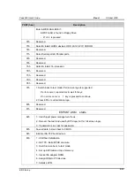 Preview for 56 page of Nexcom PEAK 650 User Manual