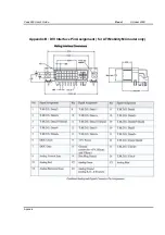 Preview for 64 page of Nexcom PEAK 650 User Manual