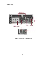 Preview for 9 page of Nexcom PEAK 7220VL2G User Manual