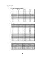 Preview for 17 page of Nexcom PEAK 7220VL2G User Manual