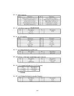 Preview for 18 page of Nexcom PEAK 7220VL2G User Manual