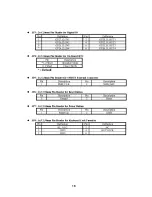 Preview for 19 page of Nexcom PEAK 7220VL2G User Manual