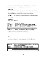 Preview for 35 page of Nexcom PEAK 7220VL2G User Manual