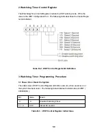 Preview for 60 page of Nexcom PEAK 7220VL2G User Manual