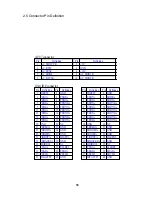 Preview for 17 page of Nexcom PEAK 735 Series User Manual