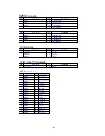 Preview for 18 page of Nexcom PEAK 735 Series User Manual