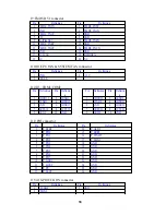 Preview for 19 page of Nexcom PEAK 735 Series User Manual