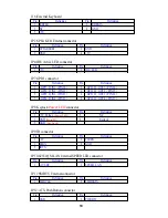 Preview for 20 page of Nexcom PEAK 735 Series User Manual