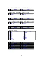 Preview for 21 page of Nexcom PEAK 735 Series User Manual