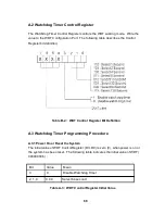 Preview for 69 page of Nexcom PEAK 735 Series User Manual