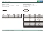 Предварительный просмотр 32 страницы Nexcom PEAK 779VL2 User Manual