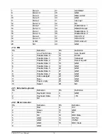 Preview for 18 page of Nexcom Peak 870VL2 User Manual