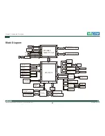 Preview for 41 page of Nexcom PEAK 888 User Manual