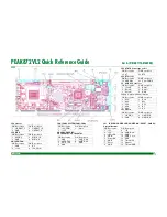 Preview for 1 page of Nexcom PEAK872VL2 Quick Reference Manual