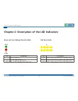 Preview for 18 page of Nexcom VES30-4S User Manual