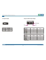 Preview for 21 page of Nexcom VES30-4S User Manual