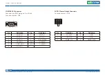 Preview for 33 page of Nexcom VMC 3000 User Manual