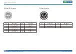 Preview for 36 page of Nexcom VMC 3000 User Manual