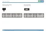 Preview for 39 page of Nexcom VMC 3000 User Manual