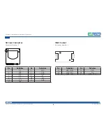 Предварительный просмотр 22 страницы Nexcom VTC 1010 User Manual