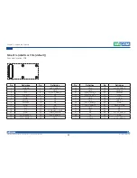 Предварительный просмотр 47 страницы Nexcom VTC 1010 User Manual