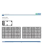 Предварительный просмотр 49 страницы Nexcom VTC 1010 User Manual