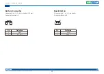 Preview for 31 page of Nexcom VTC 1911 User Manual