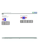 Preview for 85 page of Nexcom VTC 6100 User Manual