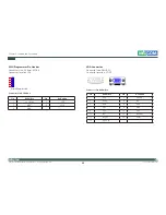 Preview for 19 page of Nexcom VTC 6110 User Manual