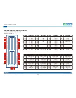 Preview for 47 page of Nexcom VTC 7120-BK Series User Manual