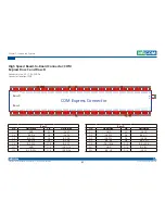 Preview for 51 page of Nexcom VTC 7120-BK Series User Manual