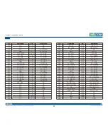 Preview for 52 page of Nexcom VTC 7120-BK Series User Manual