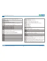 Preview for 93 page of Nexcom VTC 7120-BK Series User Manual