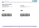 Preview for 24 page of Nexcom XPPC 22-100A User Manual