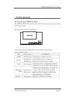 Preview for 10 page of NexComm Systems NR304G-4W User Manual