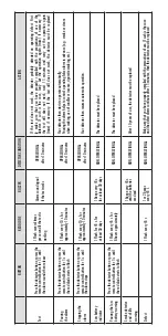 Preview for 5 page of Nexelec INSAFE Air Instruction Manual