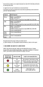 Preview for 4 page of Nexelec INSAFE+ Pilot Instruction Manual