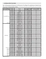 Предварительный просмотр 4 страницы Nexen 5H100PSE-E User Manual