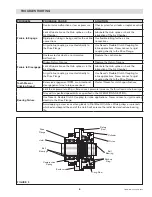 Preview for 9 page of Nexen AIR CHAMP 5H30P-E User Manual