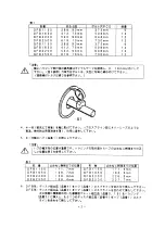 Preview for 2 page of Nexen Air Champ DFB-1150 User Manual