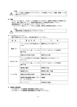 Preview for 4 page of Nexen Air Champ DFB-1150 User Manual