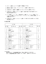 Preview for 7 page of Nexen Air Champ DFB-1150 User Manual