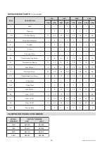 Preview for 21 page of Nexen Air Champ DFB-1150 User Manual