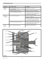 Предварительный просмотр 8 страницы Nexen AIR CHAMP FMBS-1125 User Manual